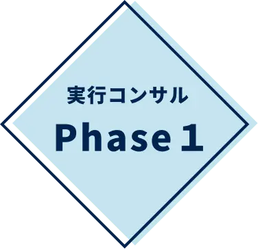 実行コンサル1年目