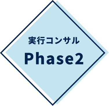 実行コンサル2年目